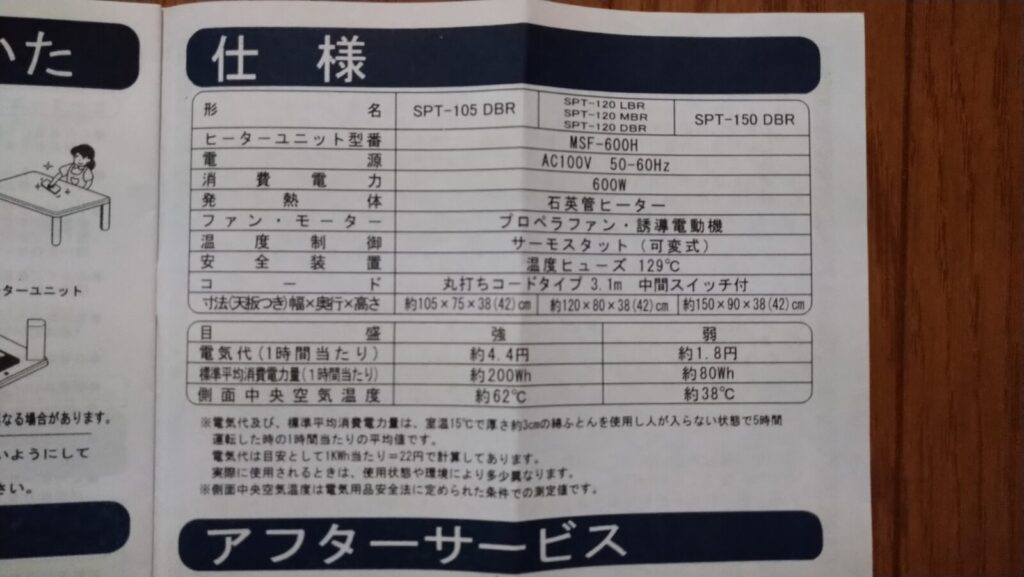 こたつ本体の消費電力を取扱説明書で確認