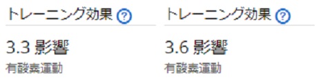 上りと下りのトレーニング効果